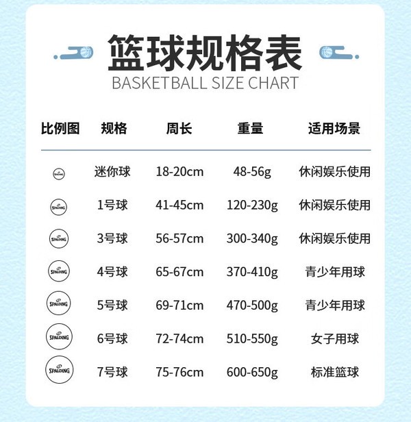 为什么稳定性对篮球发展如此重要_1