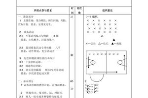 如何提升篮球比赛中心理韧性的训练方案